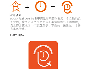 关于管理人们一日三餐的app