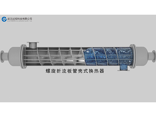 管壳式换热器未来的发展方向—螺旋折流板换热器