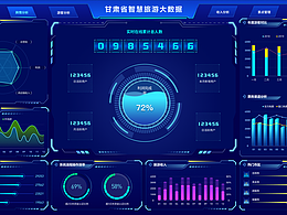 旅游数据大屏