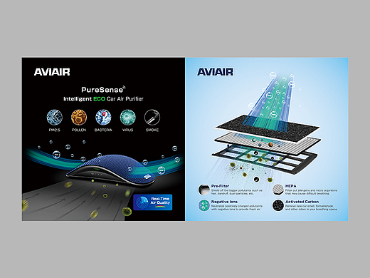 车载净化器说明书