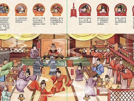 近期/原创国风插画