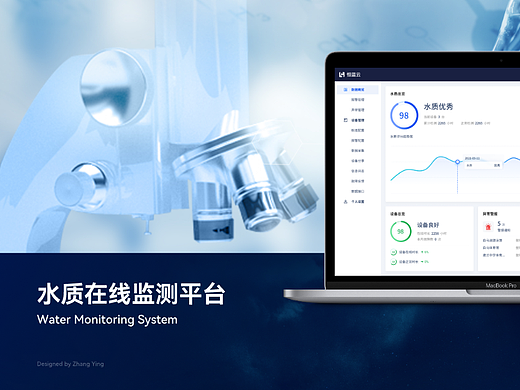 WEB端水质监测平台