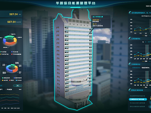 能源管理平臺（個人主頁-ZNjI3NDc5Njg=） - 軟件界面 - 站酷設計師wchm1990原創(chuàng)素材 - 站酷ZCOOL