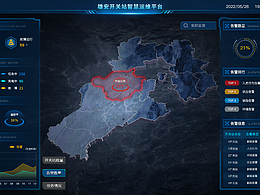 大屏界面