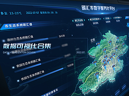 数据可视化