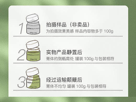 详情页规范-之升级版本（个人主页-ZNTkxMDk1NDA=） - 电商 - 站酷设计师故事最佳男配角原创素材 - 站酷ZCOOL