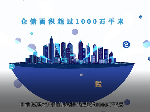 广告动画的三大分类