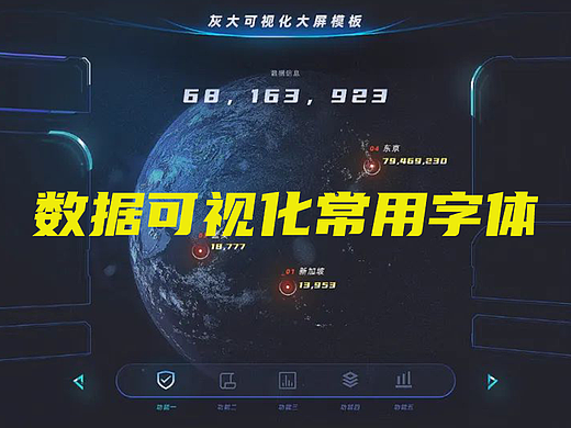 数据可视化常用字体推荐