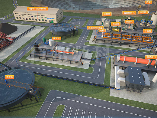 苏州3d可视化建模,数字孪生虚拟工厂3D交互模型,智慧城市园区三维仿真模型