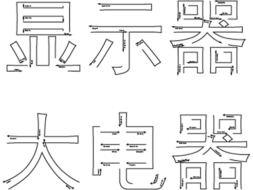 07day#作业01