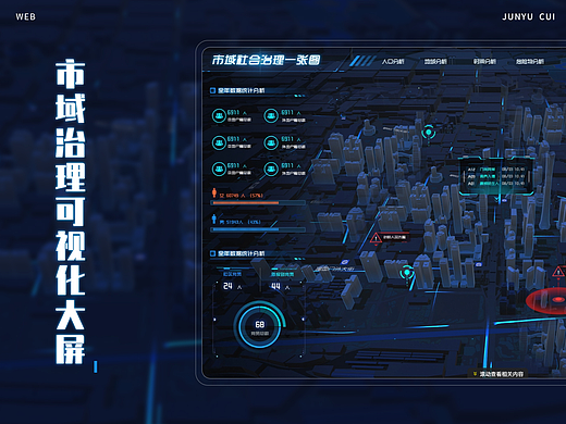 市域一张图可视化大屏（个人主页-ZNjQ2NzUyMDA=） - 软件界面 - 站酷设计师吹泡泡CUI原创素材 - 站酷ZCOOL