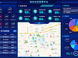 2023年智慧社区大屏更新