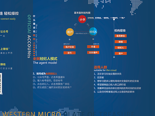 宣传册（个人主页-ZNjQ3NjkxODg=） - 宣传物料 - 站酷设计师猫掌勺原创素材 - 站酷ZCOOL