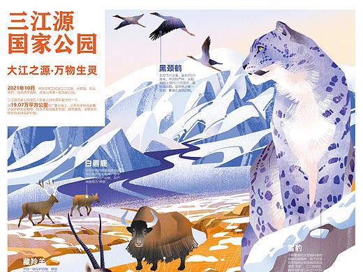 国家公园信息可视化设计