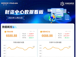 PINGAN