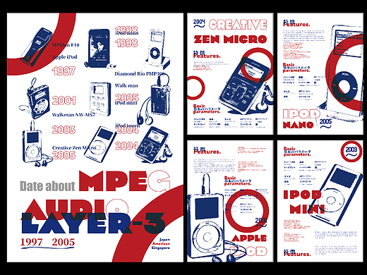 《MP3的发展史》数据收集&排版练习