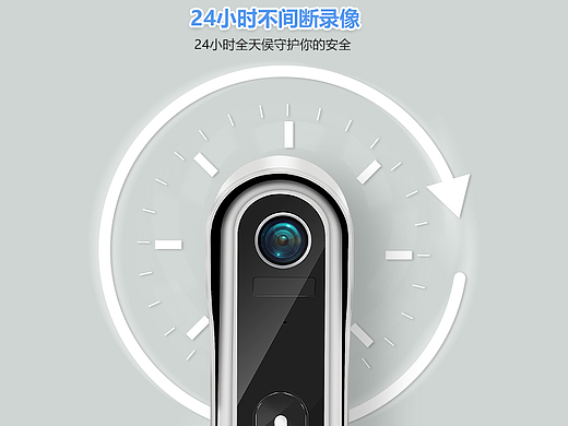 智能家居门铃摄像头-中文