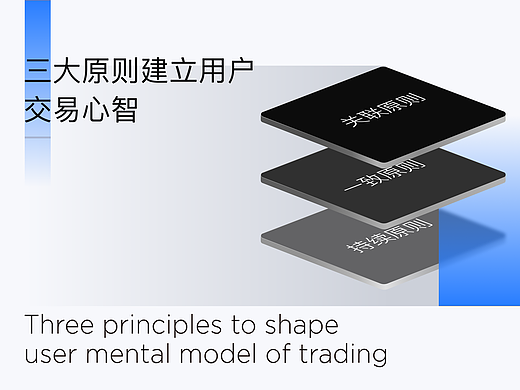 XDC干货｜三大原则建立用户交易心智