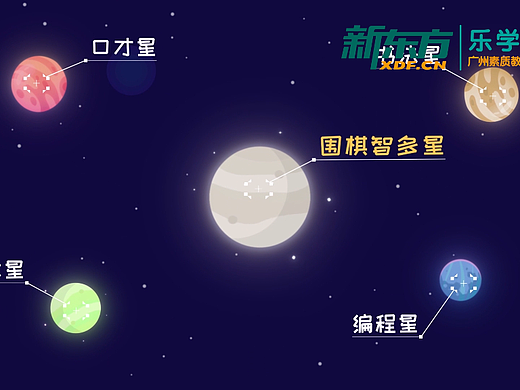 素质星球系列MG动画02