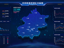 数据可视化