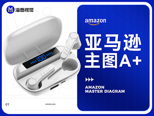 亚马逊主图A+页面