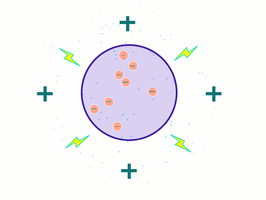 医药动画（个人主页-ZNjA3MTg1NzY=） - 动画片 - 站酷设计师曹晋华原创素材 - 站酷ZCOOL