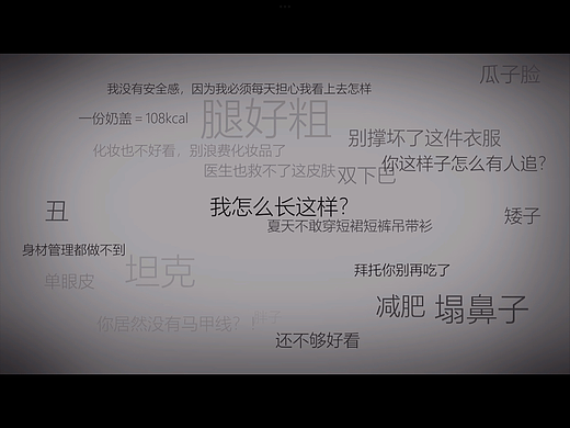 拒絕容貌焦慮（小組作業(yè)）（個(gè)人主頁-ZNjQyMDUzODQ=） - 其他動(dòng)漫 - 站酷設(shè)計(jì)師特佤斯哈原創(chuàng)素材 - 站酷ZCOOL