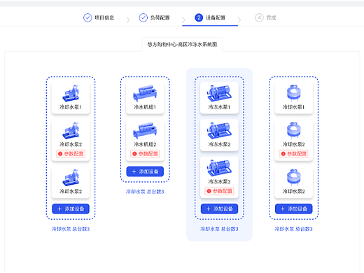 UI高效机房