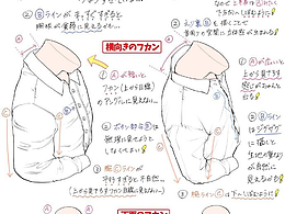 数码板教程
