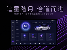 研究方向