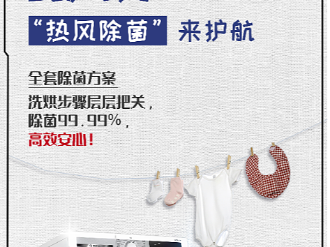 家电系列海报