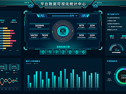 数据可视化后台管理UI统计监管平台