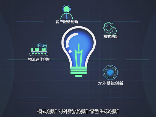 MG动画MG动画MG动画