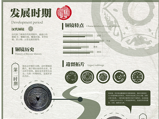 汉代铜镜信息可视化设计