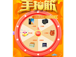 碼上營銷大轉盤界面設計