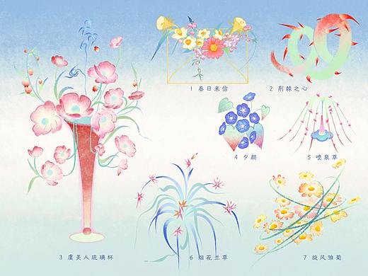 植物诗