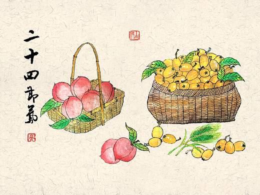 二十四节气--夏季篇