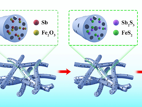 桂林理工大学（个人主页-ZNjE1NjA5ODQ=） - 宣传物料 - 站酷设计师汤家三少原创素材 - 站酷ZCOOL