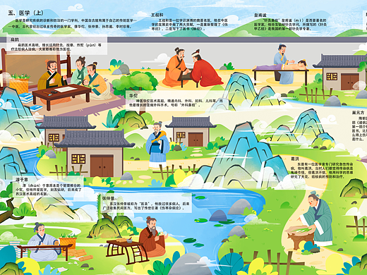 揭秘古代科学家翻翻书