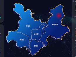 旅游大数据作品