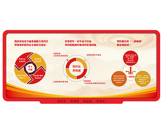 党建文化墙走廊展板