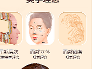 整形 美容 医生