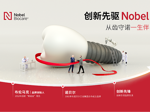 Nobel 种植牙海报