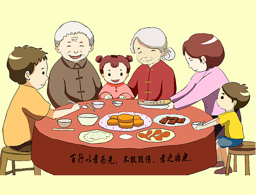 让孝成为一种习惯