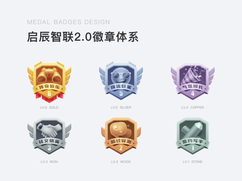 启辰智联APP徽章体系