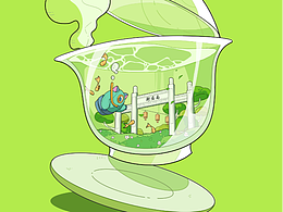 插画类