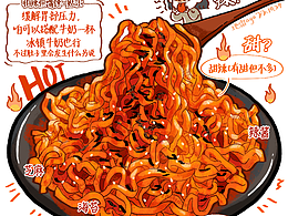 吃辣四连-美食插画