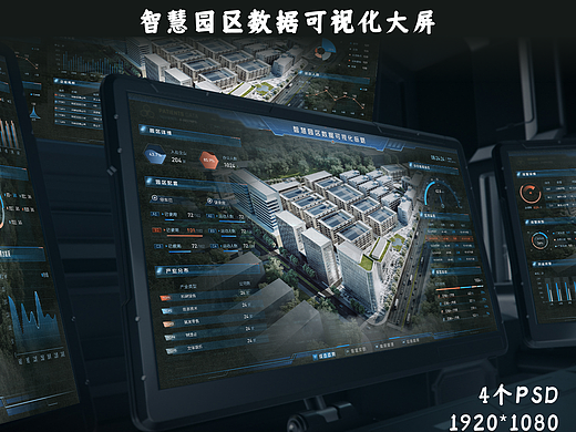 智慧园区数据可视化大屏
