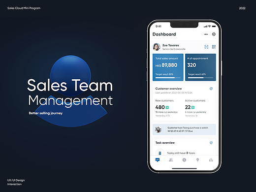 Sales team management 微信小程序