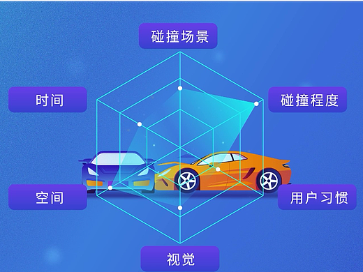 MG动画丨凯励程宣传科技风格宣传动画